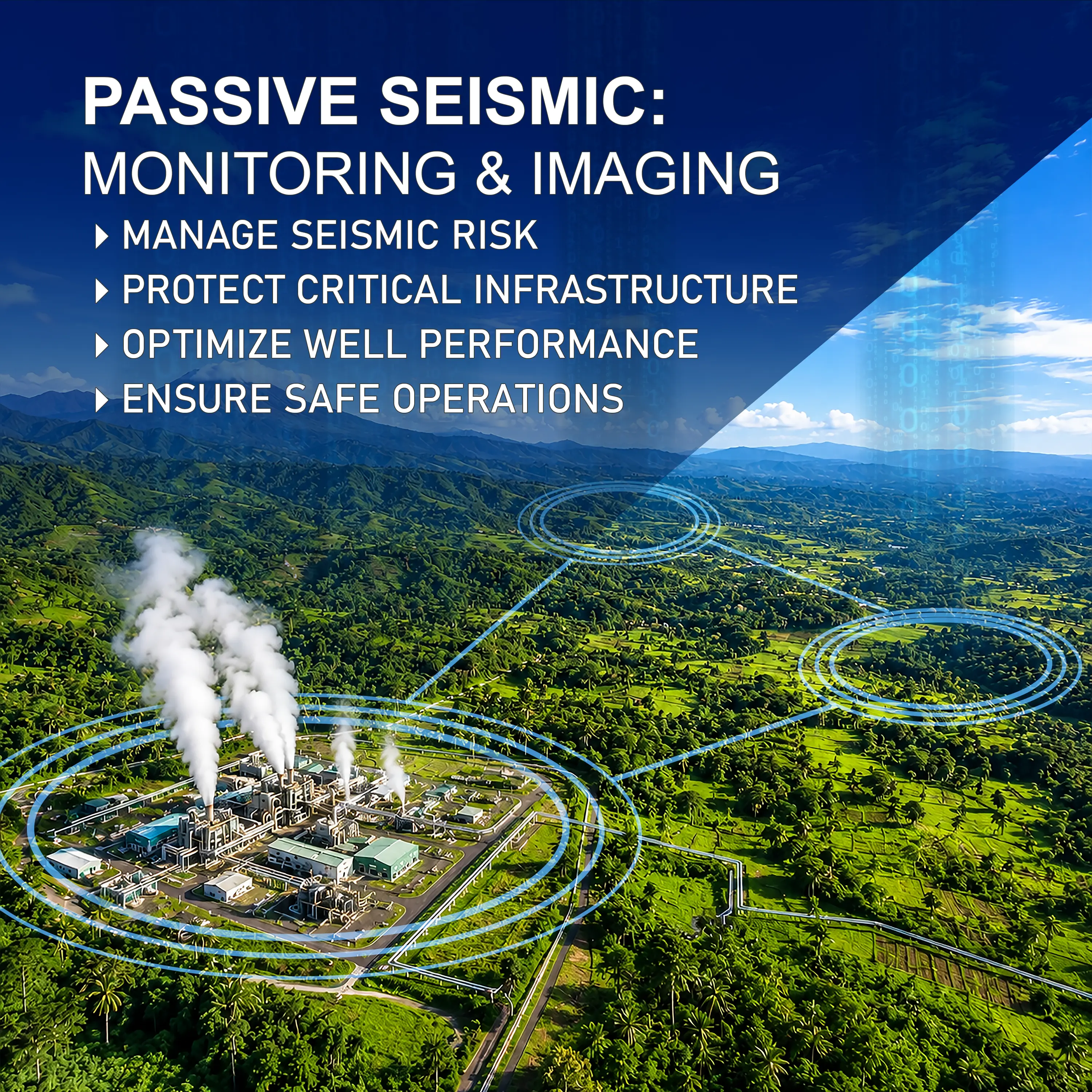 Passive seismic monitoring and imaging